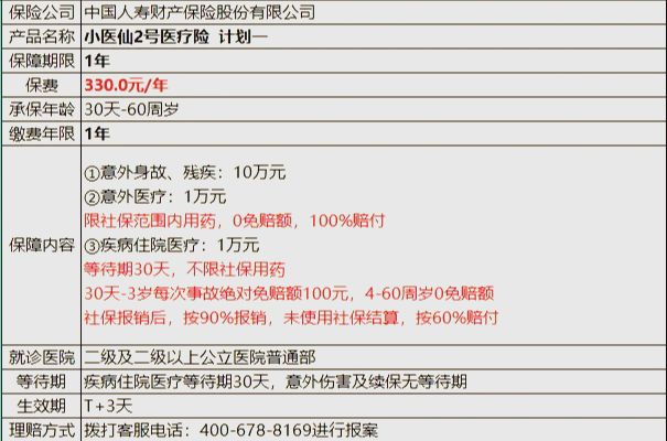 温岭最新医保小额取现方法分析(最方便真实的温岭医保小额提取代办200以内方法)