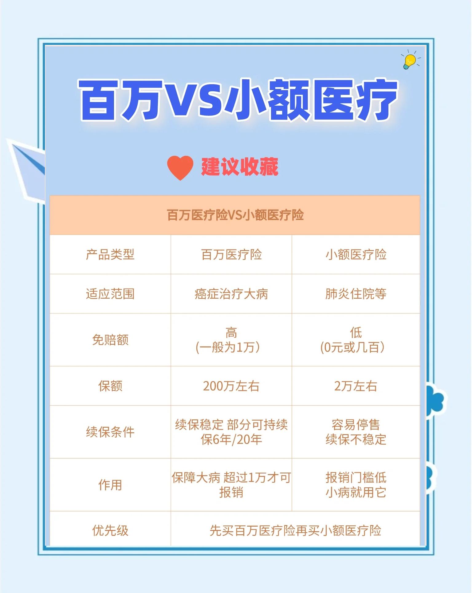 温岭最新全国小额医保卡变现联系方式方法分析(最方便真实的温岭全国小额医保卡变现联系方式西安方法)