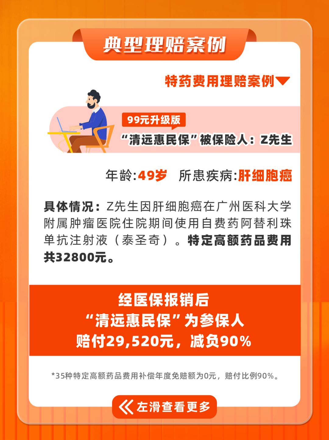 温岭最新惠民保医保卡支付方法分析(最方便真实的温岭惠民保如何用医保卡支付方法)