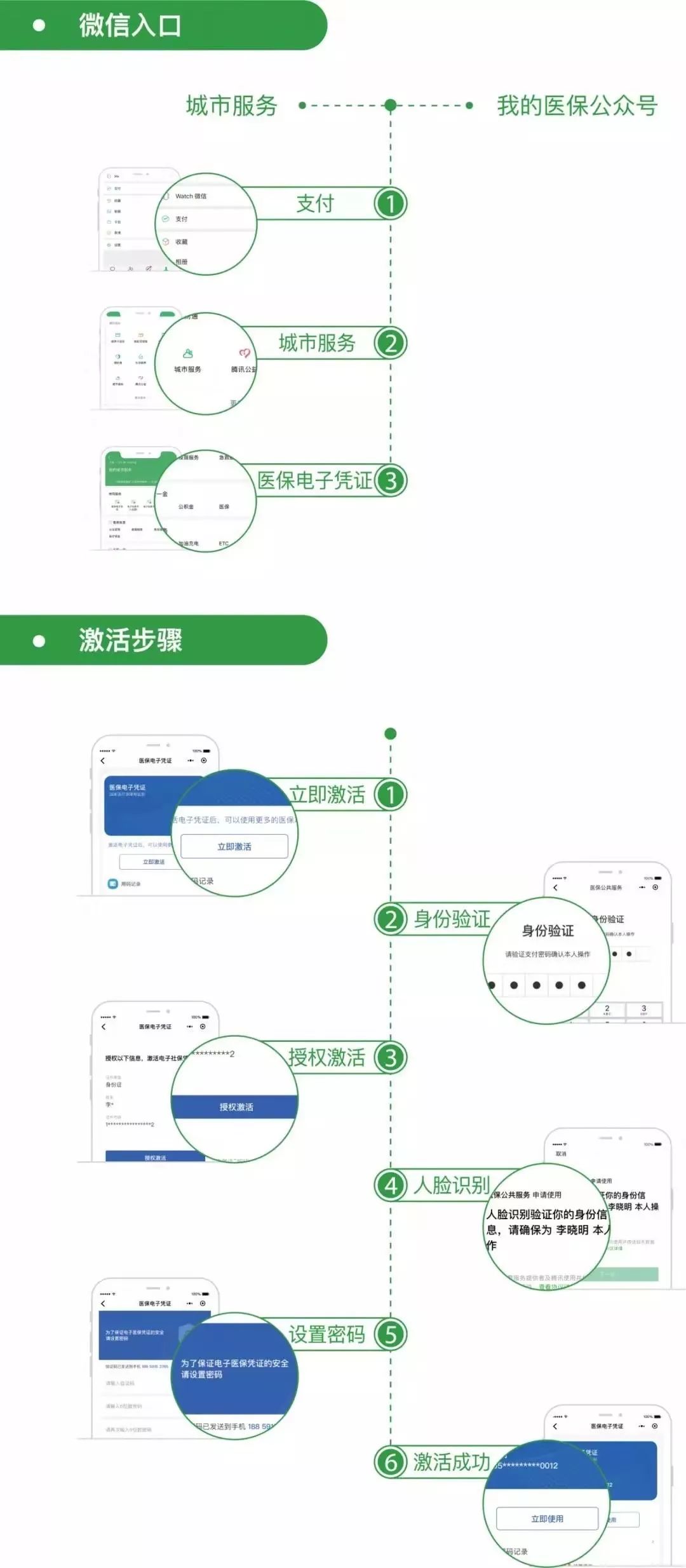 温岭最新昆山回收医保卡方法分析(最方便真实的温岭昆山旧的医保卡还能用吗方法)