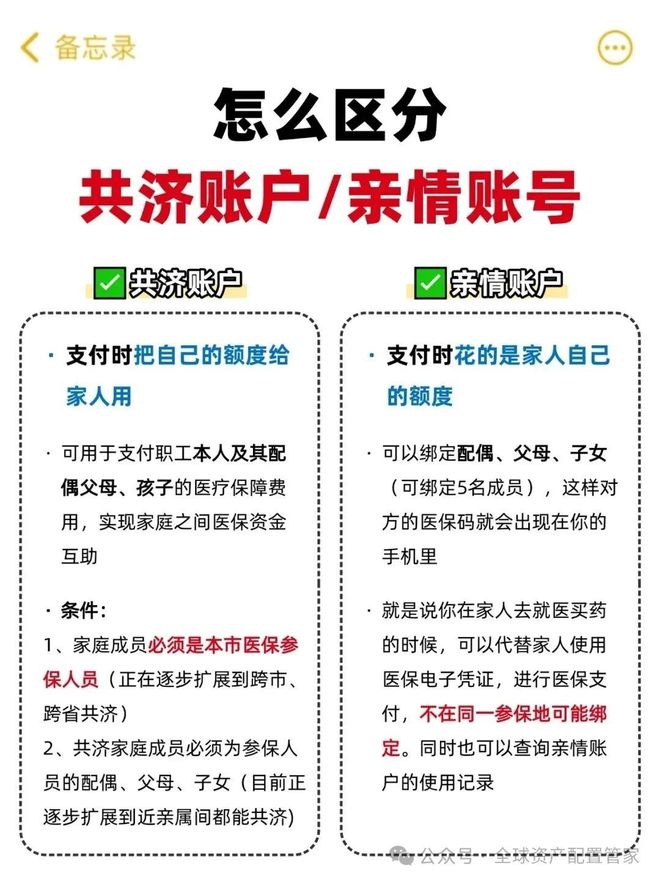 温岭最新急用钱医保卡套取联系方式方法分析(最方便真实的温岭24小时医保卡余额回收联系方式方法)