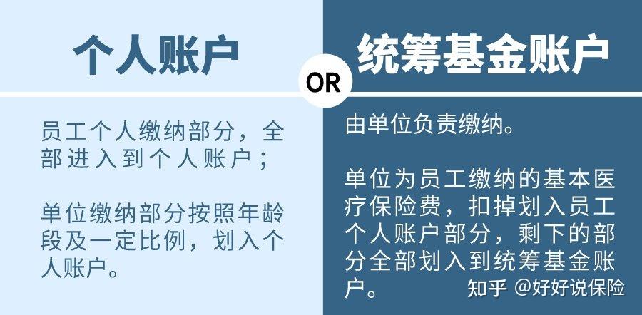 温岭最新找中介10分钟提取医保电话方法分析(最方便真实的温岭医保卡中介方法)