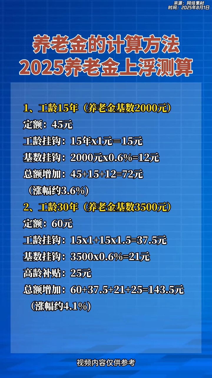 温岭最新套取养老金最厉害三个方法方法分析(最方便真实的温岭套取国家养老金罪认定标准方法)