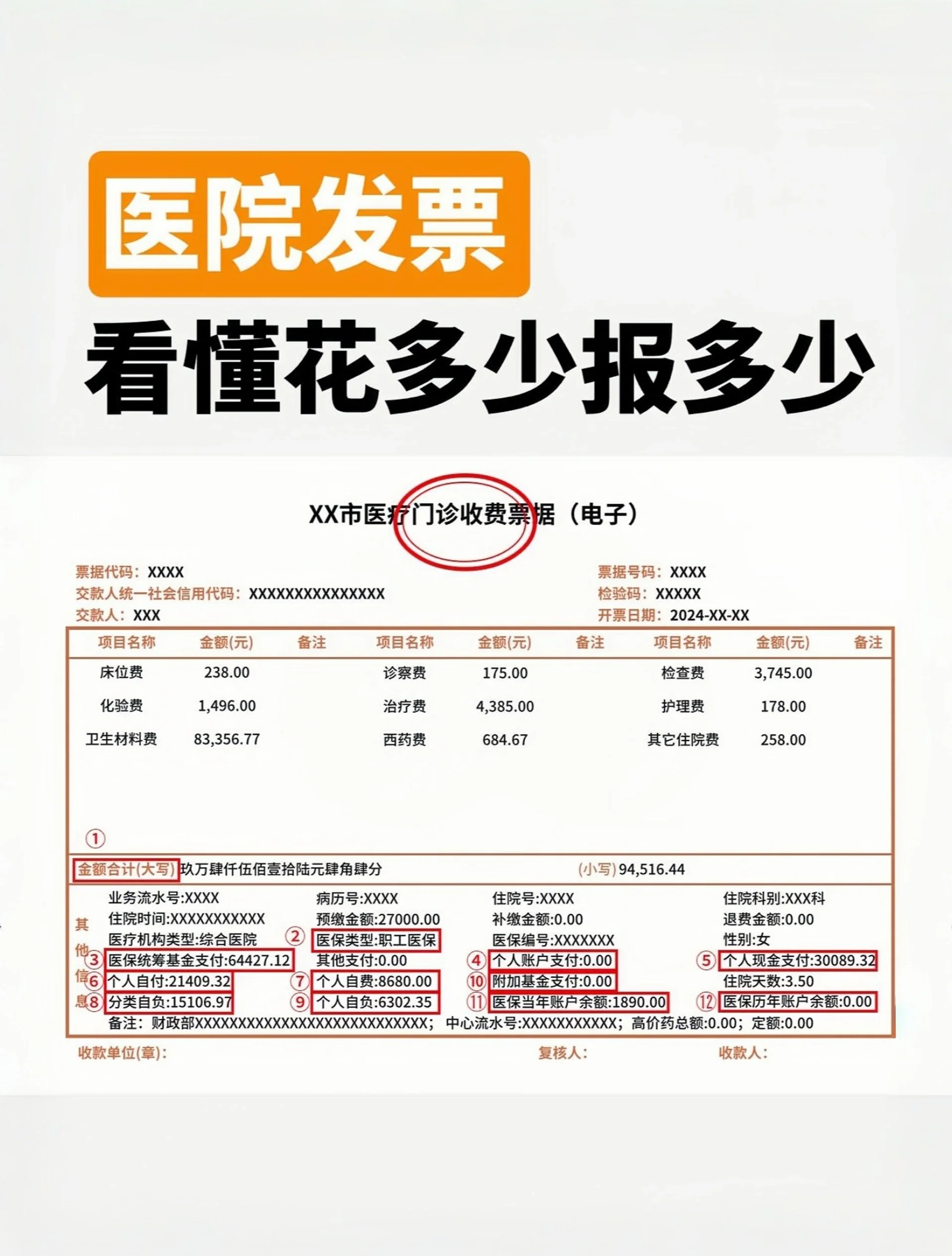 温岭最新医保报销85%怎么算方法分析(最方便真实的温岭医保报销85怎么算公式方法)