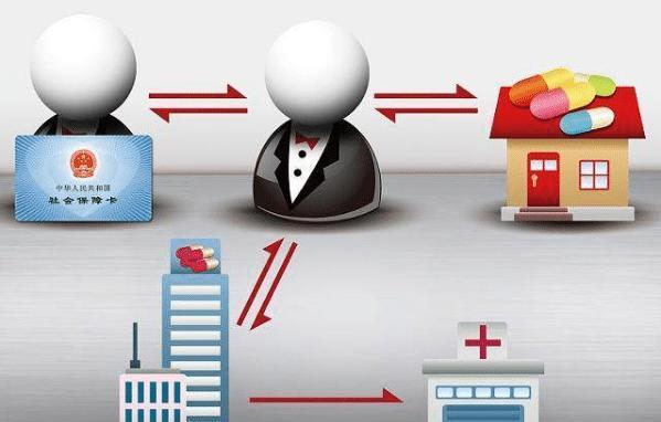 温岭最新医保套现怎么套啊方法分析(最方便真实的温岭医保套现的联系方式方法)