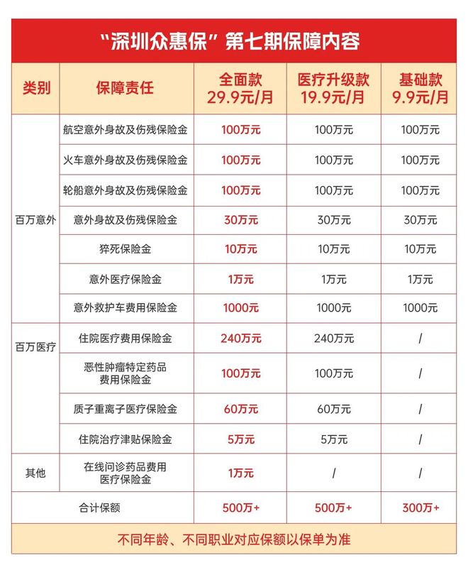 温岭最新深圳医保报销多久到账方法分析(最方便真实的温岭深圳医保报销多久到账啊方法)