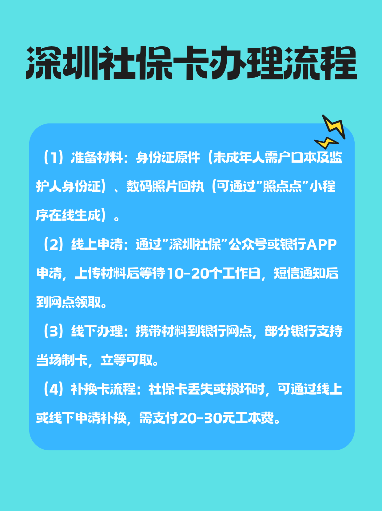 温岭最新医保卡提取手续流程方法分析(最方便真实的温岭医保卡提取的比例是多少方法)